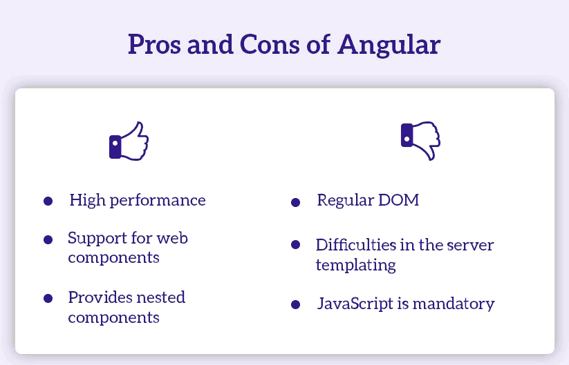Angular_pros_con